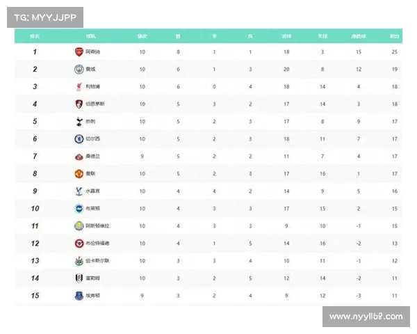 五大联赛之间的主要区别分析:从球队实力到赛季制度的全面对比