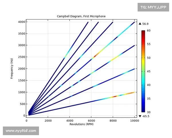 从坎贝尔场上位置变化解析其对整场比赛整体关键走势的深远影响力